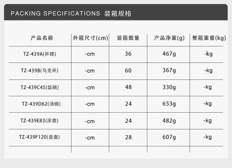 Cartoon Ceramic Tableware